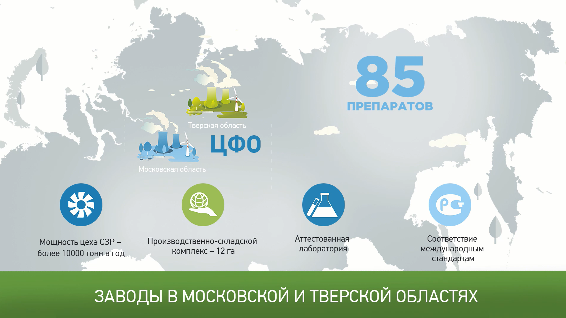 Техноэкспорт агро