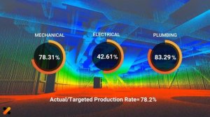 Робот - прораб