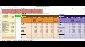 Микросервис ОЗОН еженедельные финансы Расчет потребности по кластерам юнит экономика возвраты