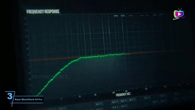 Best Gaming Headsets for Call of Duty in 2022 | Top 5 Best Gaming Headsets Under $50 dollars смотреть онлайн