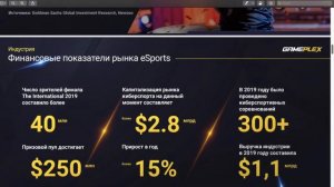 ✅GAMEPLEX🚀КАК ВЫВЕСТИ ДЕНЬГИ С КОМПАНИИ💵ПЕРВЫЙ ВЫВОД ДЕНЕГ