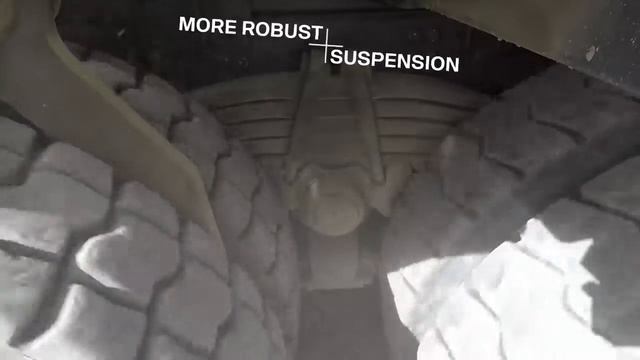 Scania Heavy Tipper смотреть онлайн