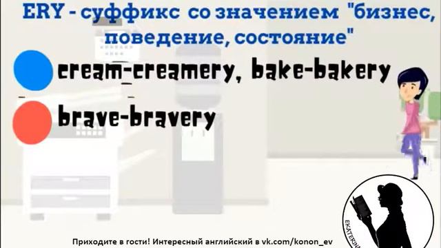 Видеошпаргалки словообразование суффиксы существительных ЕГЭ WORD FORMATION NOUNS