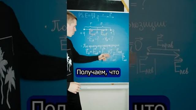 ЧЕГО!? НАПРЯЖЕННОСТЬ И ПОТЕНЦИАЛ СВЯЗАНЫ МЕЖДУ СОБОЙ ИЛИ НЕТ!? #егэ2024 #физикаегэ #физика #егэ