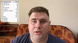 Отчет о перегоне Nissan Leaf из Владивостока в Краснодар