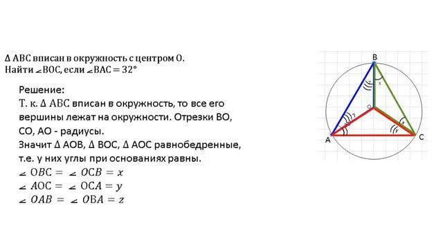 Планиметрия. Подготовка к ЕГЭ, ОГЭ.