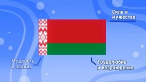 День Государственного флага, Государственного герба и Государственного гимна