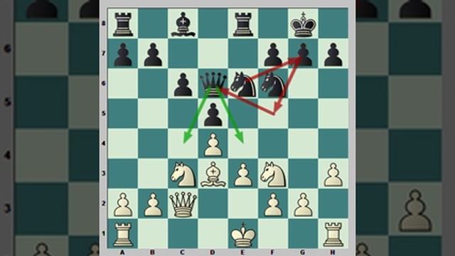 Шахматы. Таинственный Карлсбад. Часть 3 "Планы активной стороны: одна слабость - пешка с6" смотреть онлайн