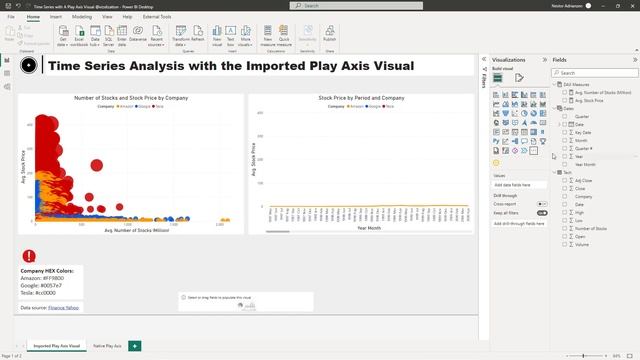 PLAY AXIS in Power BI смотреть онлайн