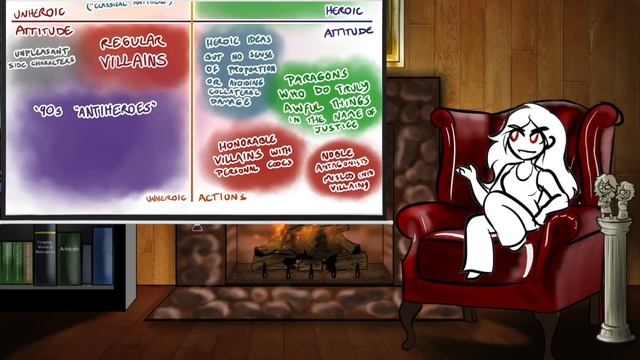 Trope Talk: Antiheroes смотреть онлайн