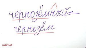Словообразовательный разбор слова | Русский язык ЦТ, ЦЭ 2023