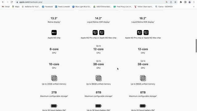 Macbook Pro 14 M2 Price 2k 2023