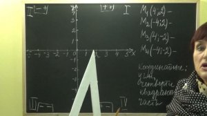 КООРДИНАТНЫЕ ЧЕТВЕРТИ. В КАКОЙ КООРДИНАТНОЙ ЧЕТВЕРТИ НАХОДИТСЯ ТОЧКА? Примеры | МАТЕМАТИКА 6 класс
