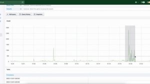 Observability - Exploring Errors within GitLab