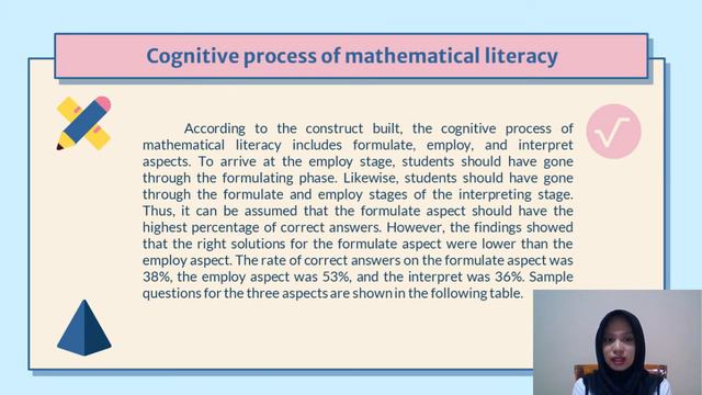 Linda Nurmasari • I-CMME 2021 Paper Presentation