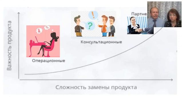 Теплое, яркое, успешное лето Рекомендации ” Александр и Татьяна Полихун смотреть онлайн