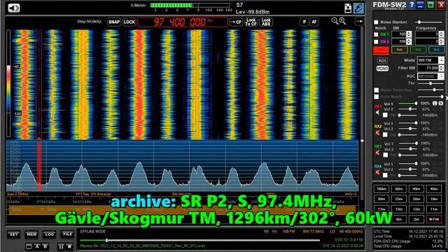 14.12.2021 08:02UTC, [Ms], Геминиды, SR P2 и SR P3, Gävle, Швеция