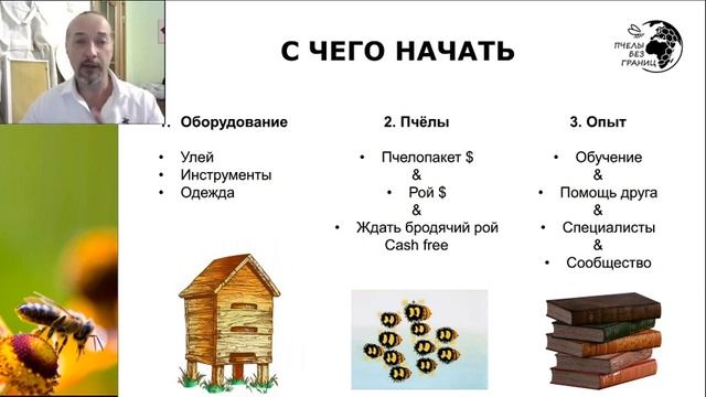 Лекция 2 «Первые шаги в пчеловождении