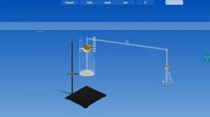 Zinc and dilute hydrochloric acid react to form Zinc Chloride and Hyrogen Gas is formed