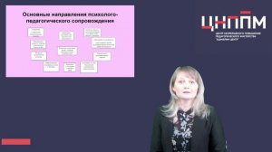 Психолого-педагогическое сопровождение участников образовательного процесса