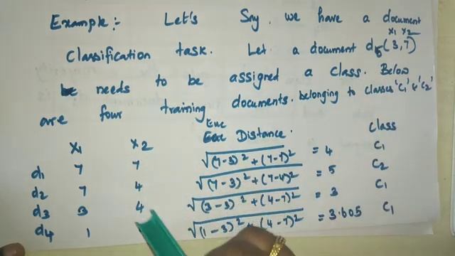 Lecture 22- K Nearest Neighbor (KNN) Algorithm смотреть онлайн