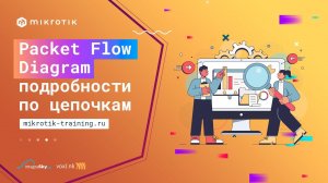 Packet Flow Diagram подробности по цепочкам