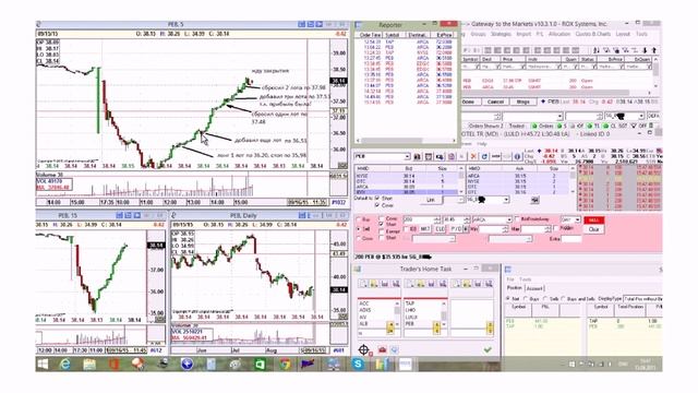 Трейд ученика на платформе ROX смотреть онлайн
