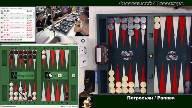 Фестиваль по коротким нардам, Пятигорск, день 2 часть 2, август 2023 [216] смотреть онлайн