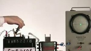 Электрические колебания в колебательном контуре. Осцилограф