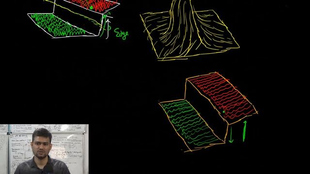RO-1.0X079: Bilateral Filter - Graphical Understanding and Summary смотреть онлайн