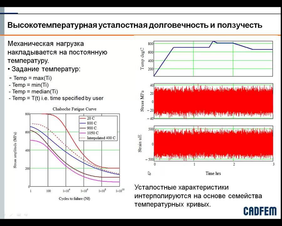 Высокотемпературная усталостная долговечность с учетом моделей ползучести