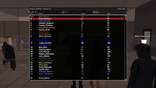 когда нужна форма.... смотреть онлайн