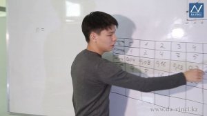 11 класс, 24 урок, Статистические методы обработки информации