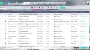 Онлайн-тур FreshOffice: Задачи