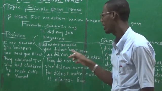 Past Simple Tense Tense Af-Somali смотреть онлайн