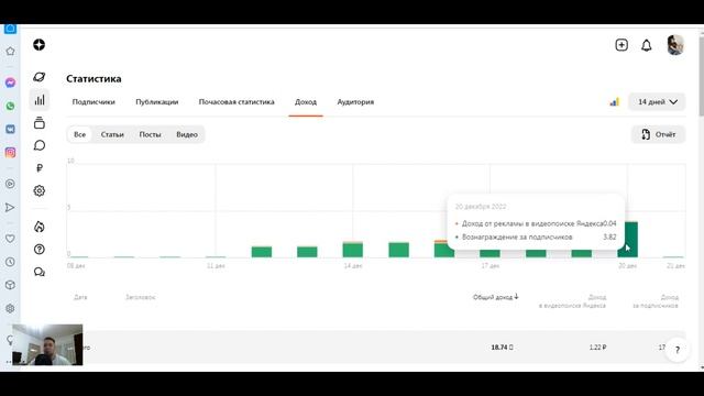 Сколько платит яндекс дзен мой опыт смотреть онлайн