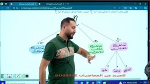 حسين الهاشمي - الفصل السادس - المحاضرة 8 ( ايتا ج2 )