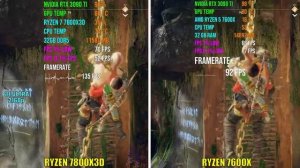 RYZEN 7 7800X3D vs RYZEN 5 7600X | Test in 6 Games