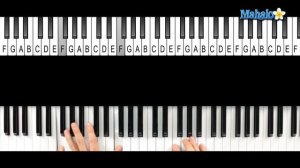 How to Play "Smells Like Teen Spirit" by Nirvana on Piano
