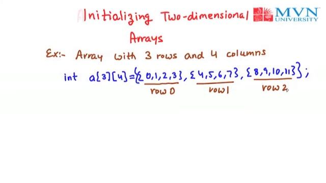 Array declaration and Initialization