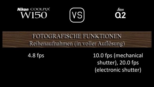 Nikon Coolpix W150 vs. Leica Q2: Ein Vergleich der Technische Daten смотреть онлайн