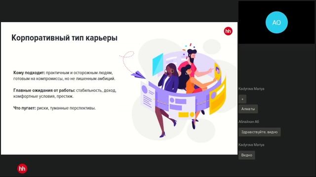 Какой тип карьеры вам подходит смотреть онлайн