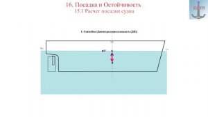 Базовый курс