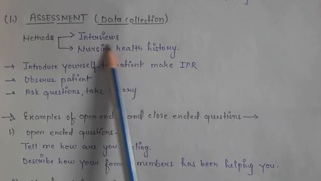 Nursing process// Components of nursing process//5 steps of nursing process смотреть онлайн