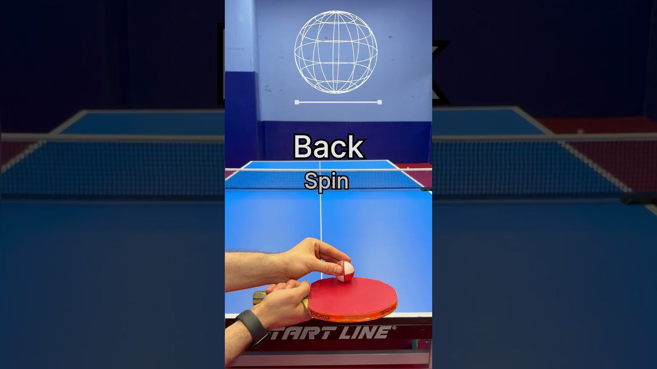 Как придать вращение? смотреть онлайн