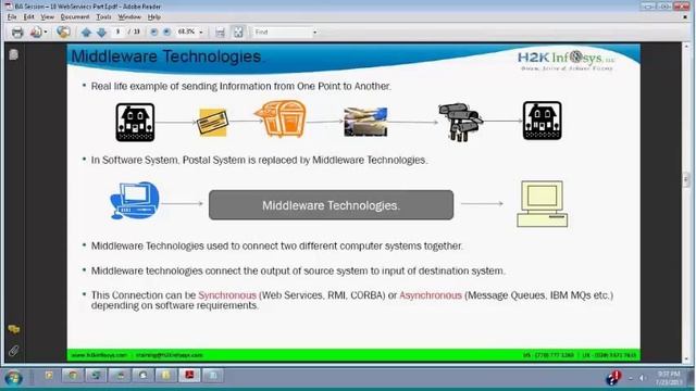 java training | WebServices | Web Services | SOAP | RESTFul best online training by  H2Kinfosys