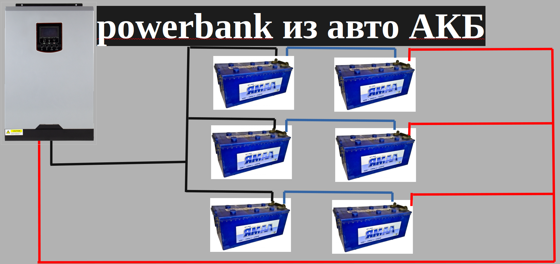 Рейтинг аккумуляторов 2023