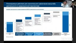 Диалог с компанией «EMC»