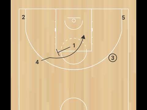 Shuffle смотреть онлайн