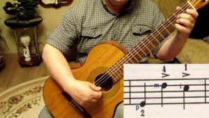 Как играть Маленький вальс А. Иванова-Крамского 1 часть